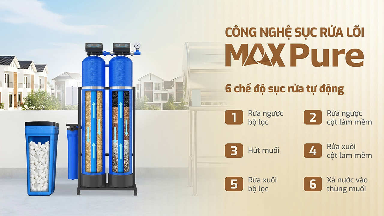 Máy lọc nước tổng đầu nguồn Karofi KTF - 222C